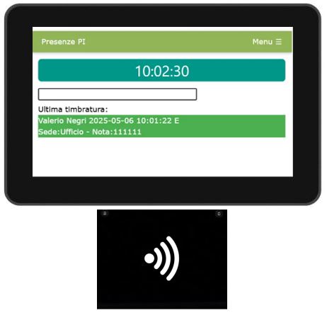 PresenzePI 7 industriale